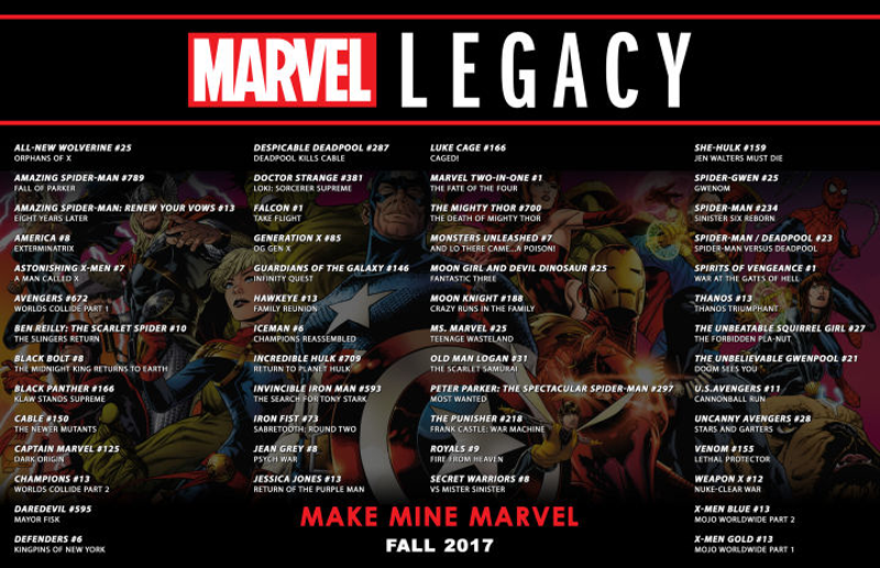 Illustration for article titled Everything You Need to Know About Marvel's Legacy Project